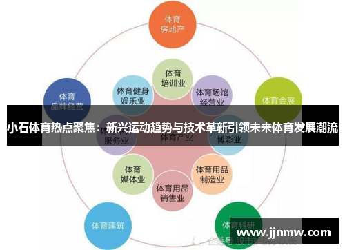 小石体育热点聚焦：新兴运动趋势与技术革新引领未来体育发展潮流